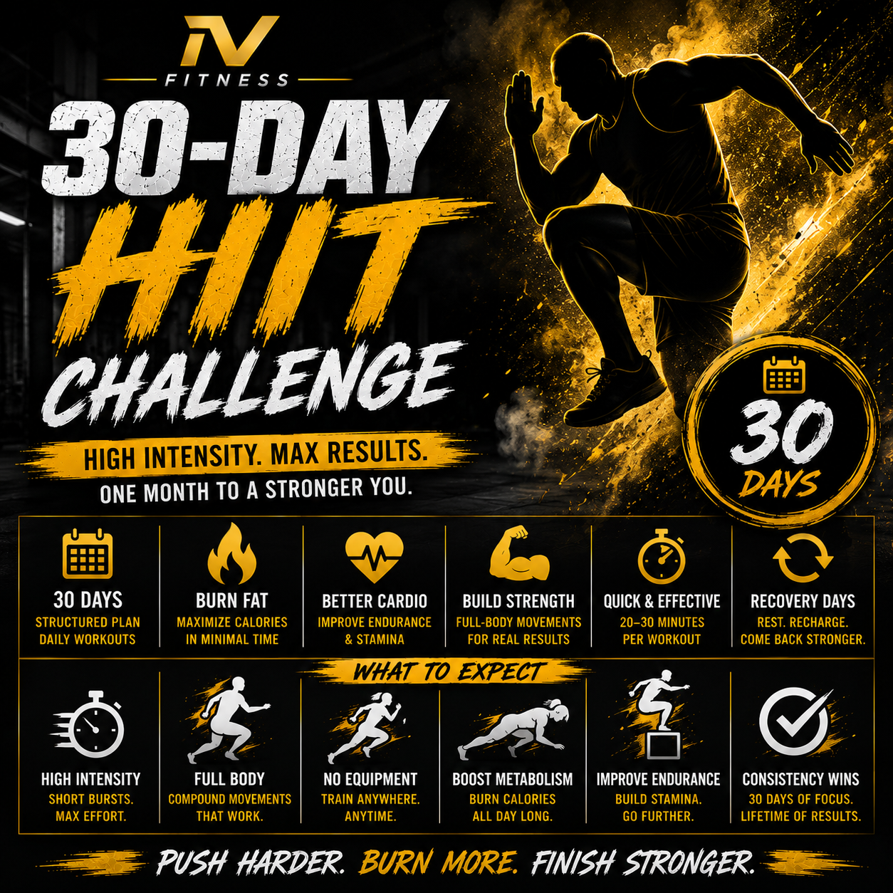 30 Day Challenge: HIIT