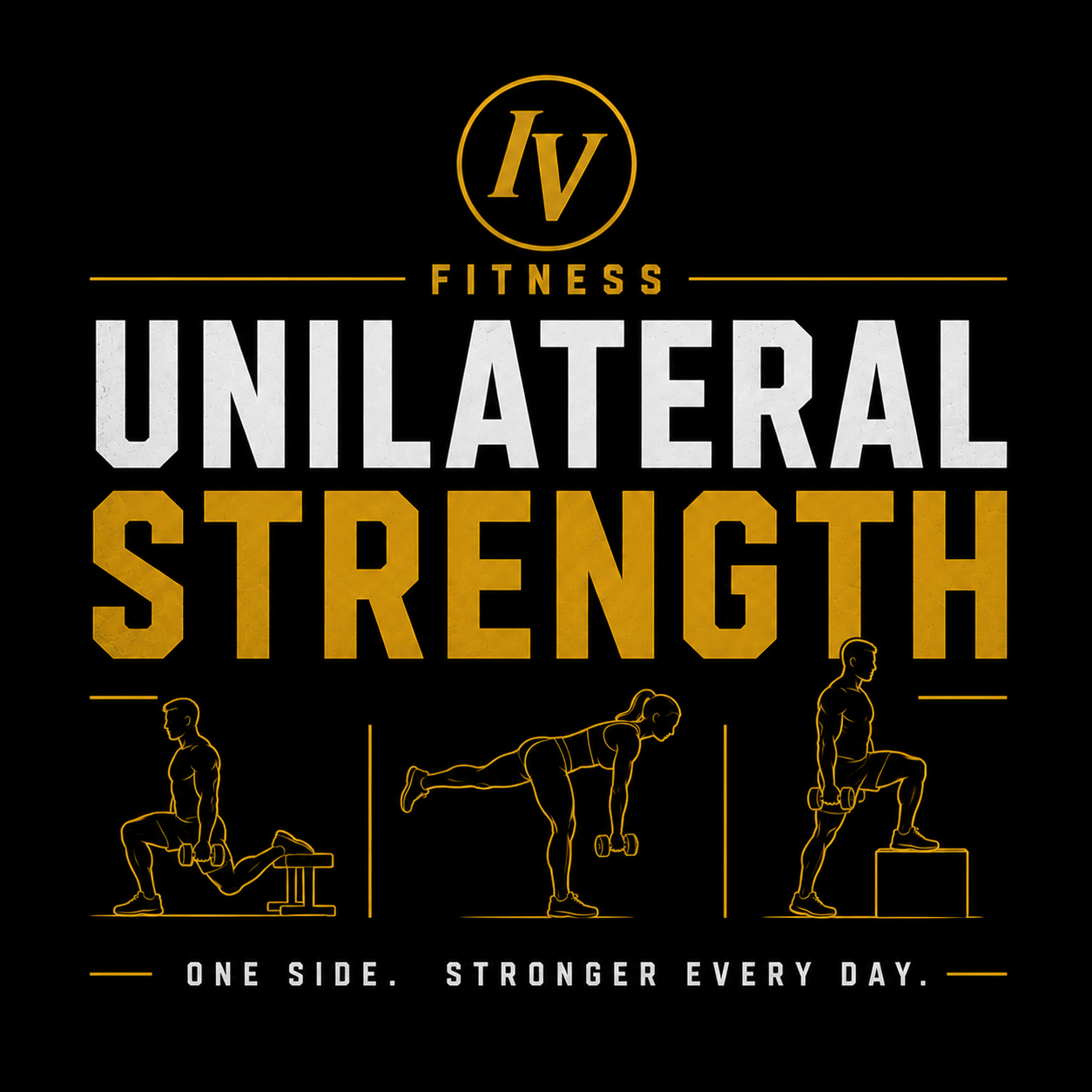 Unilateral Strength
