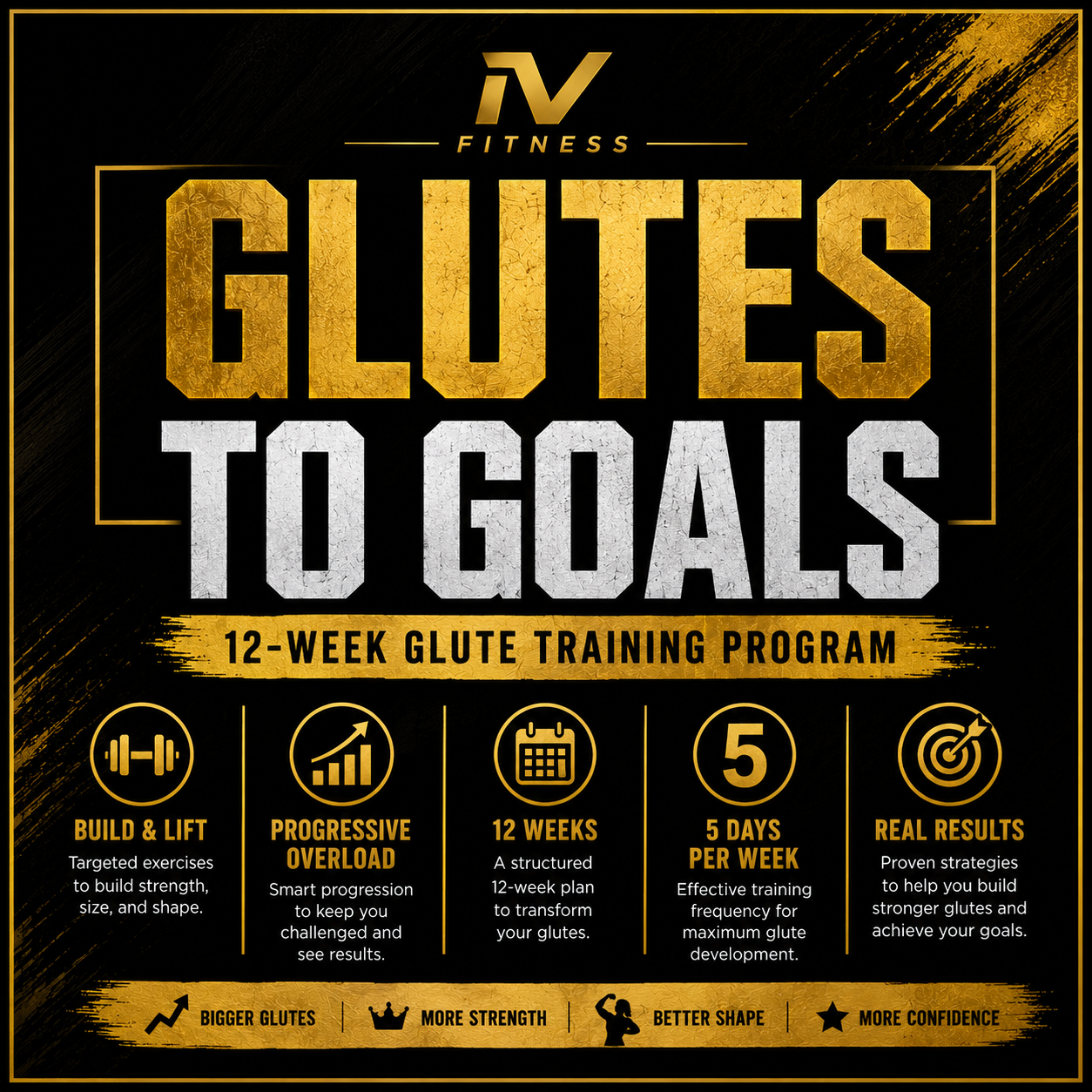 Glutes To Goals